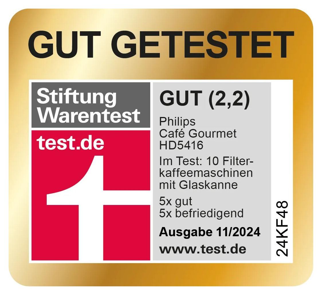 HD5416/00 Cafe' Gourmet 15 Tassen Filterkaffeemaschine 1,2 l  (Weiß) 