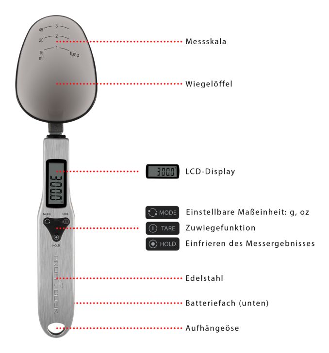 PC-LW1214 Elektronische Küchenwaage bis 0,3 kg Genauigkeit 0,1 g  (Edelstahl) 