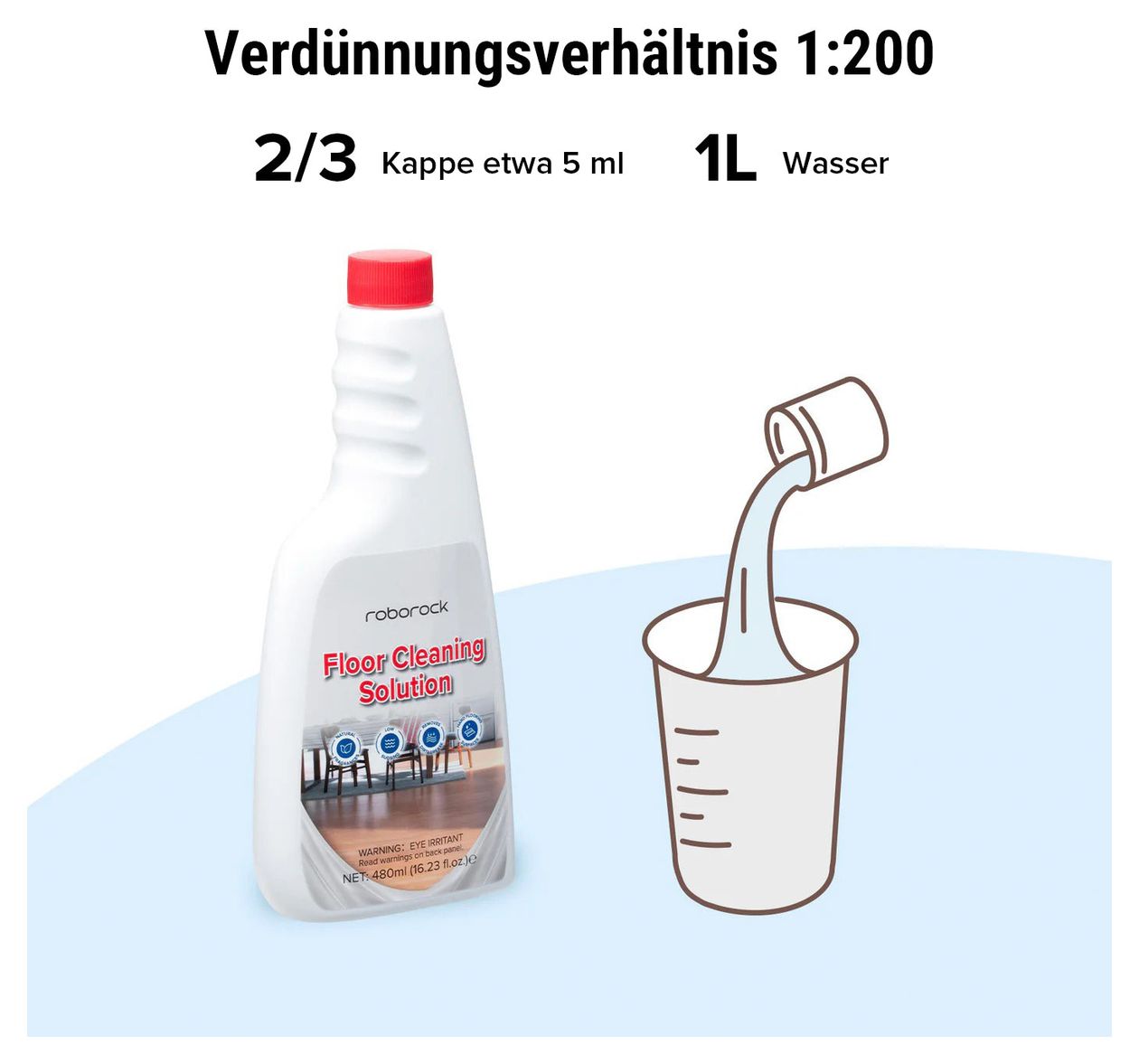 8.02.0492 Bodenreinigungslösung 2 Stück  (Weiß) 