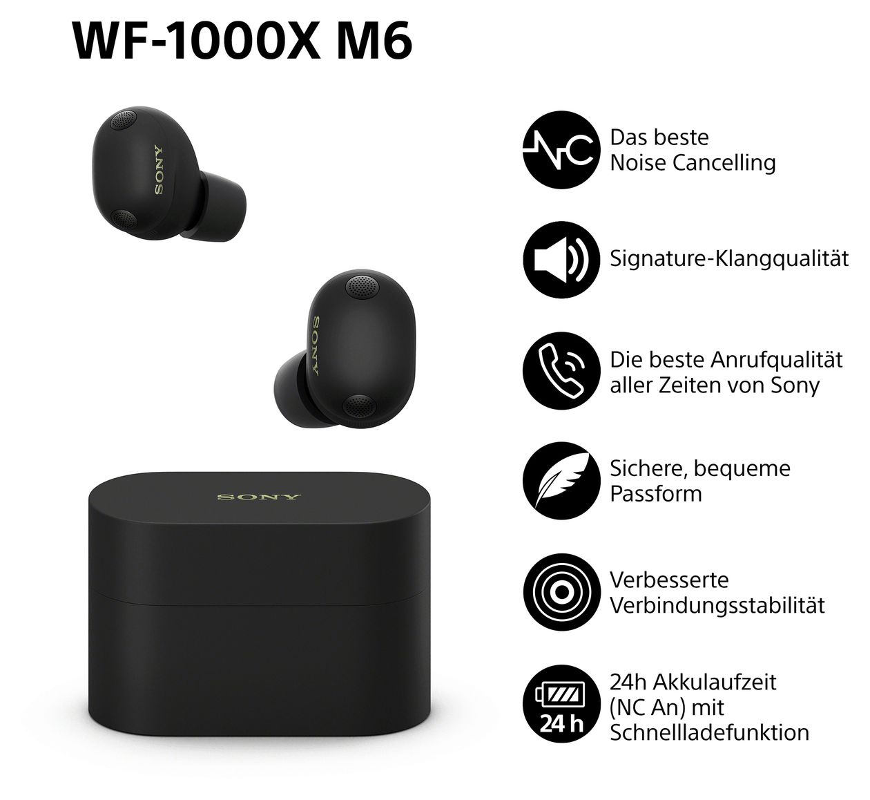 WF-1000XM6 In-Ear Bluetooth Kopfhörer kabellos IPX4  (Schwarz) 