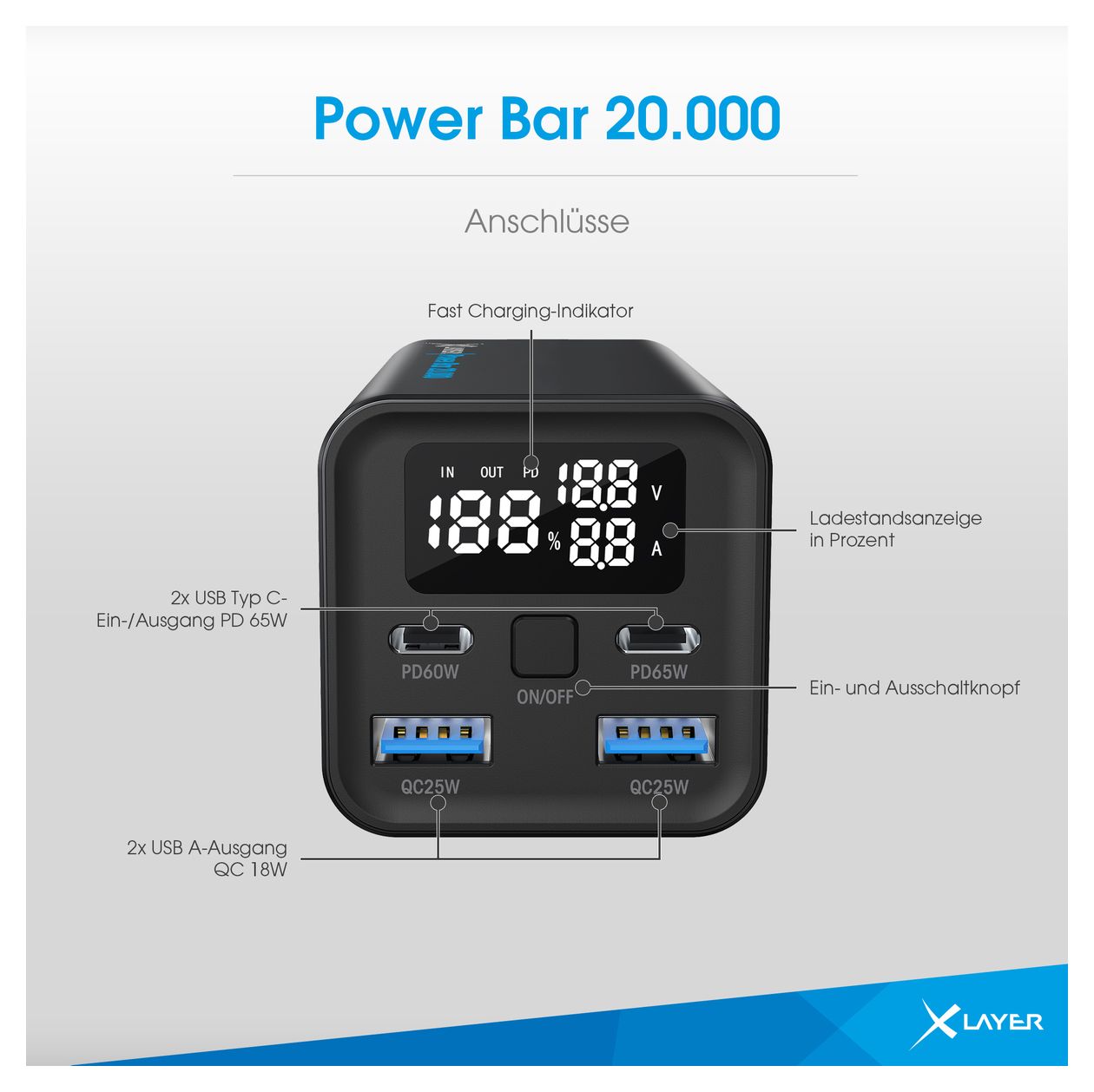 Power Bar 20000 mAh Powerbank USB Typ-C  (Schwarz) 