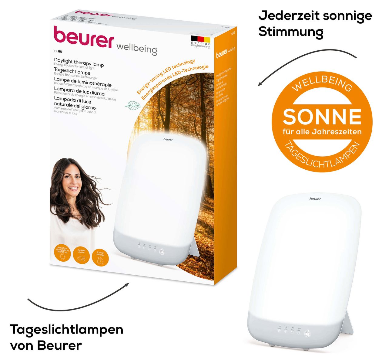 TL85 14000 Lux Stimmungs- / Energielicht 