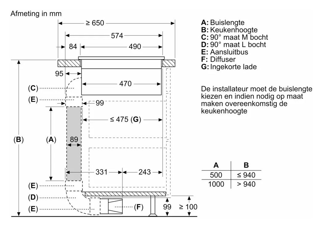 HBDPROTEC6 (HBA4720B3 + PVQ890H26E) Backofen-Set AutoClean mit autarkem 80 cm Induktions Kochfeld 