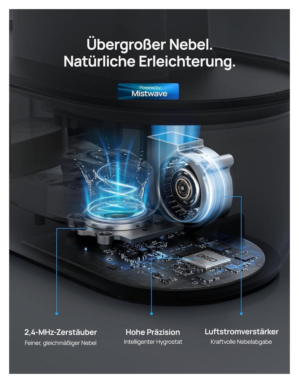 HM713S Luftbefeuchter 6 l Tank 