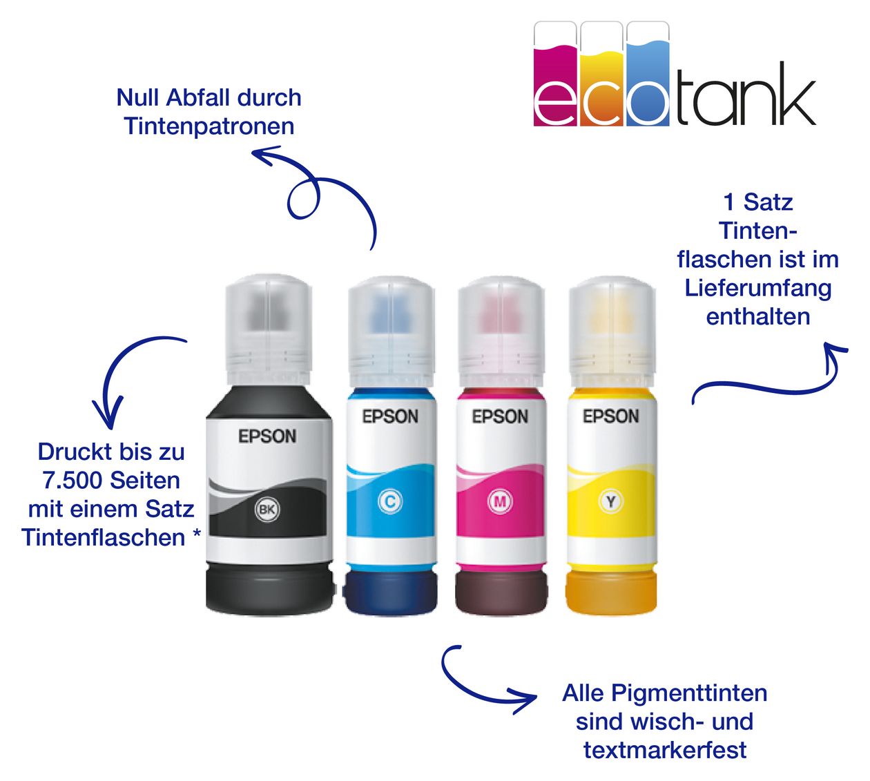 EcoTank ET-16150 