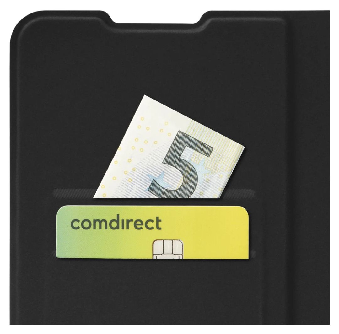 019437 Daily Protect Folio für Xiaomi Redmi Note 14 Pro 4G  (Schwarz) 