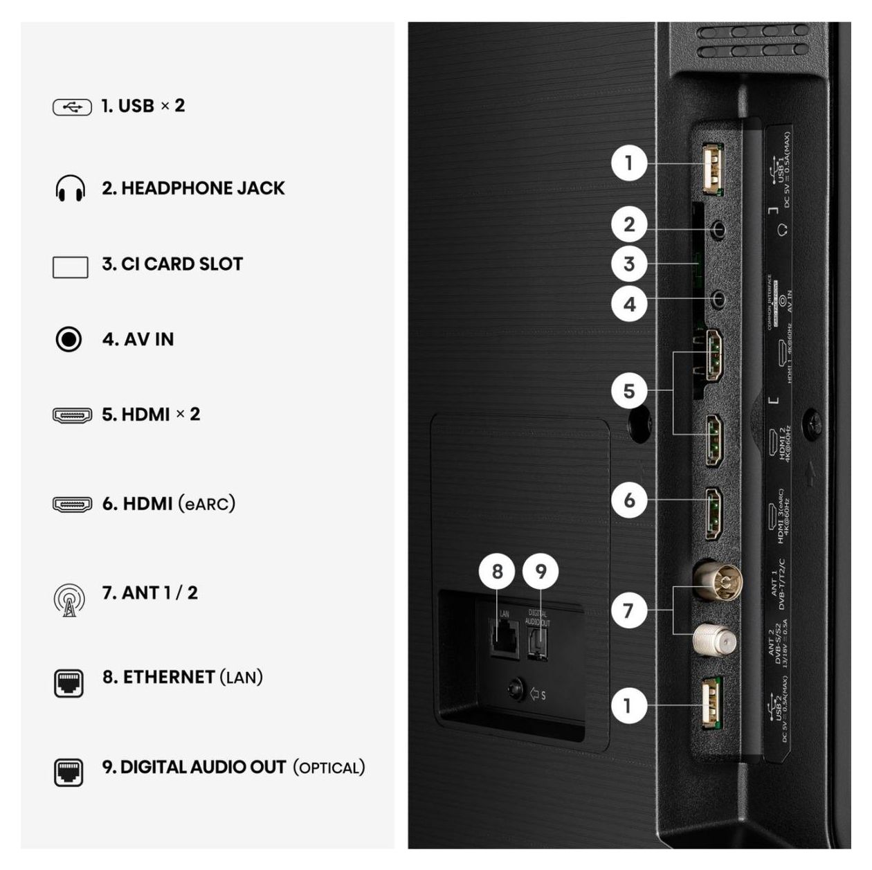 43A79S QLED 109,2 cm (43 Zoll) Fernseher 4K Ultra HD VESA 200 x 600 mm 