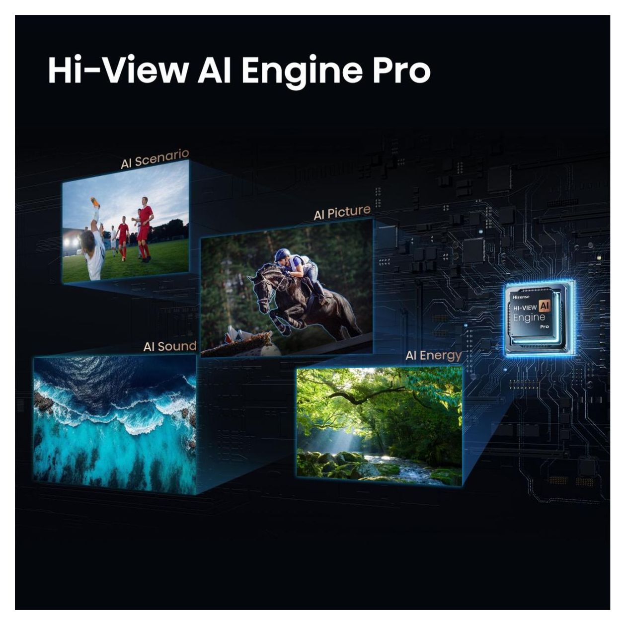 65U79S Pro LED 165,1 cm (65 Zoll) Fernseher 4K Ultra HD VESA 400 x 300 mm 