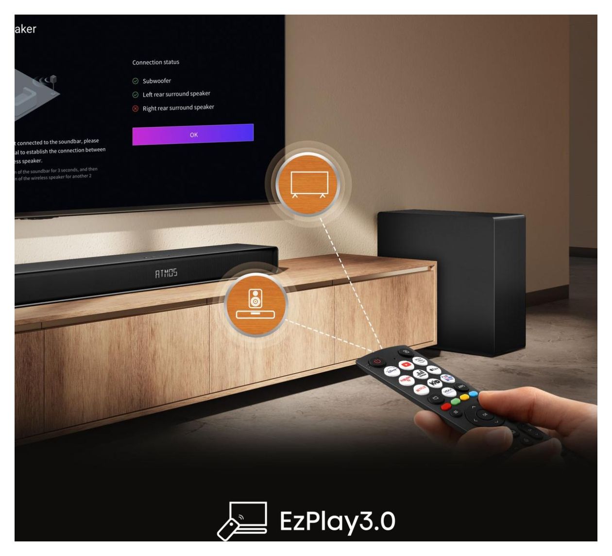 AX5140Q Soundbar 600 W 5.1.4 Kanäle  (Schwarz) 