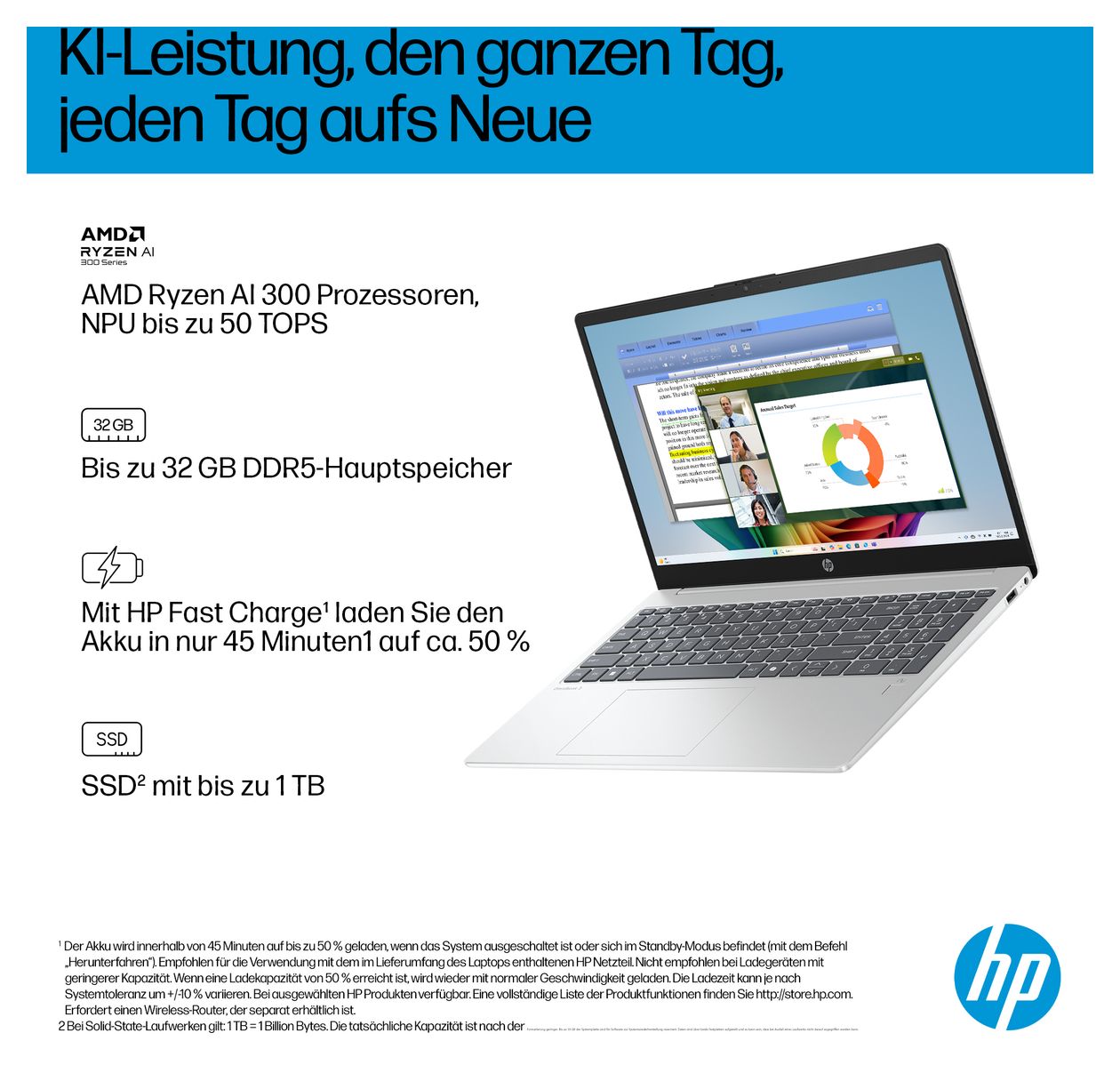 OmniBook 3 15-fn0653ng Full HD Notebook 39,6 cm (15.6 Zoll) 1920 x 1080 Pixel 16 GB Ram 1 TB SSD Windows 11 Home AMD Ryzen 5 max. 4,5 GHz intern  (Silber) 