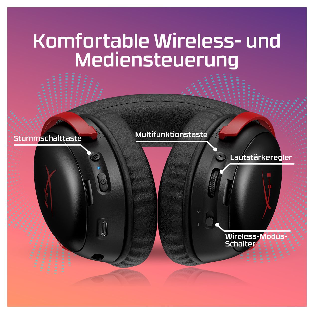 HyperX Cloud III IDS-Basismodell – Gaming-Headset (schwarz) 