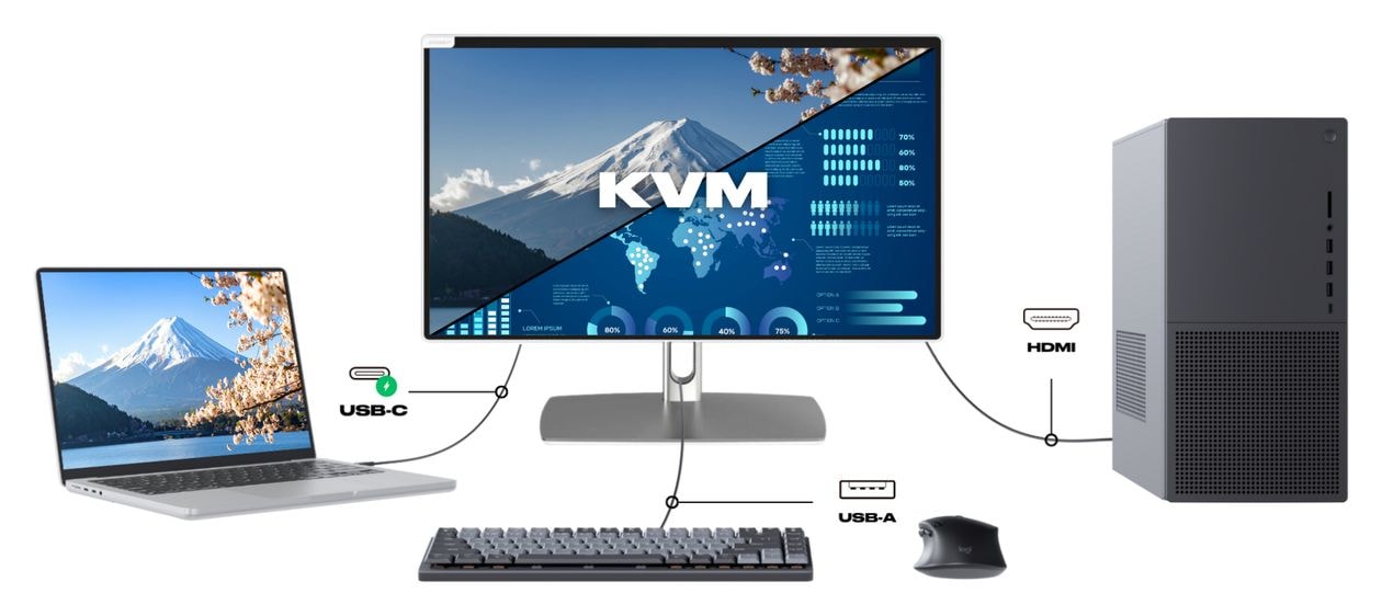 JN-IPS2152FHDR-C65W-FLD-T Full HD Monitor 54,6 cm (21.5 Zoll) 16:9 8 ms 250 cd/m²  (Grau) 