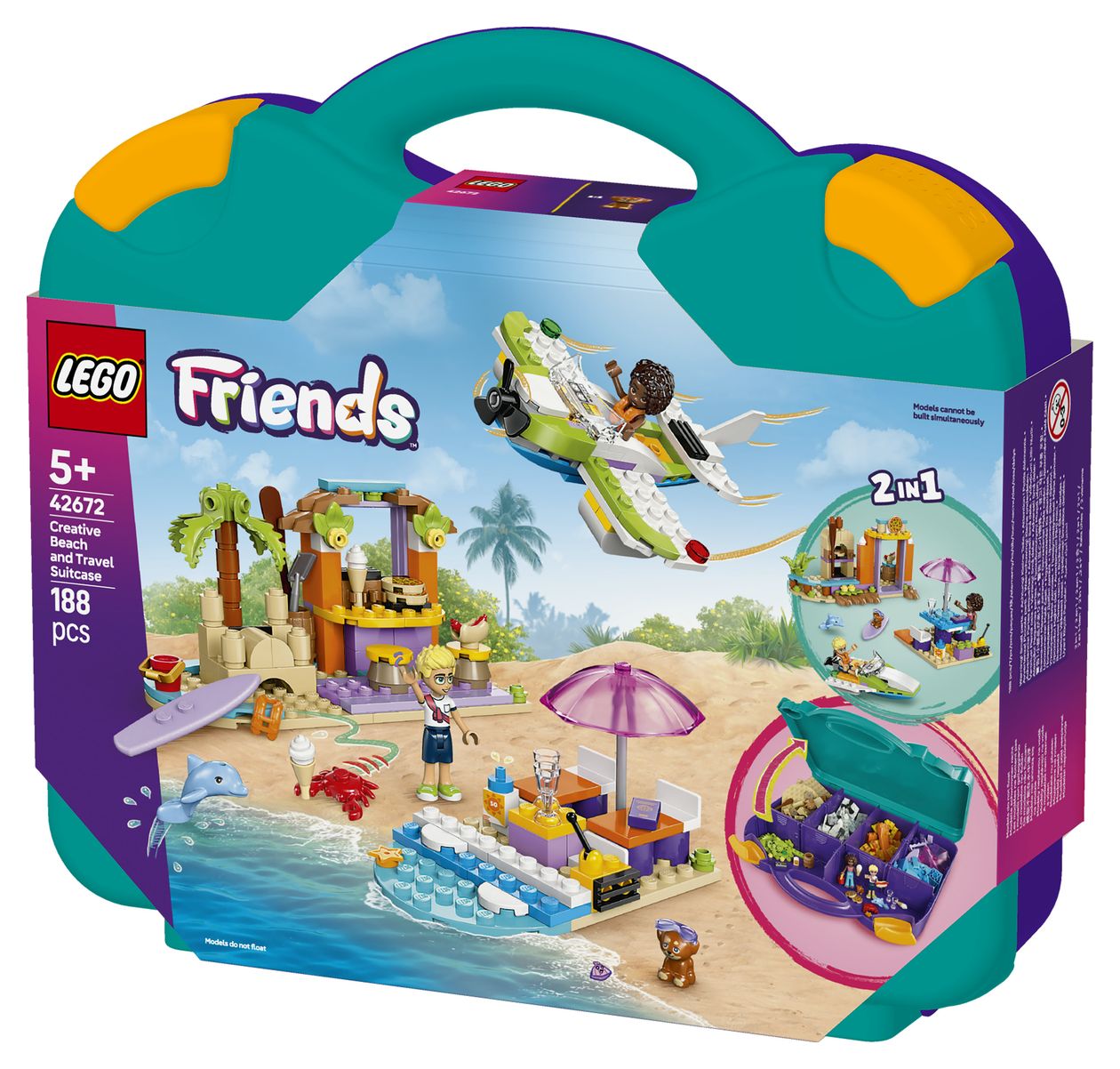 Kreativer Reisekoffer 