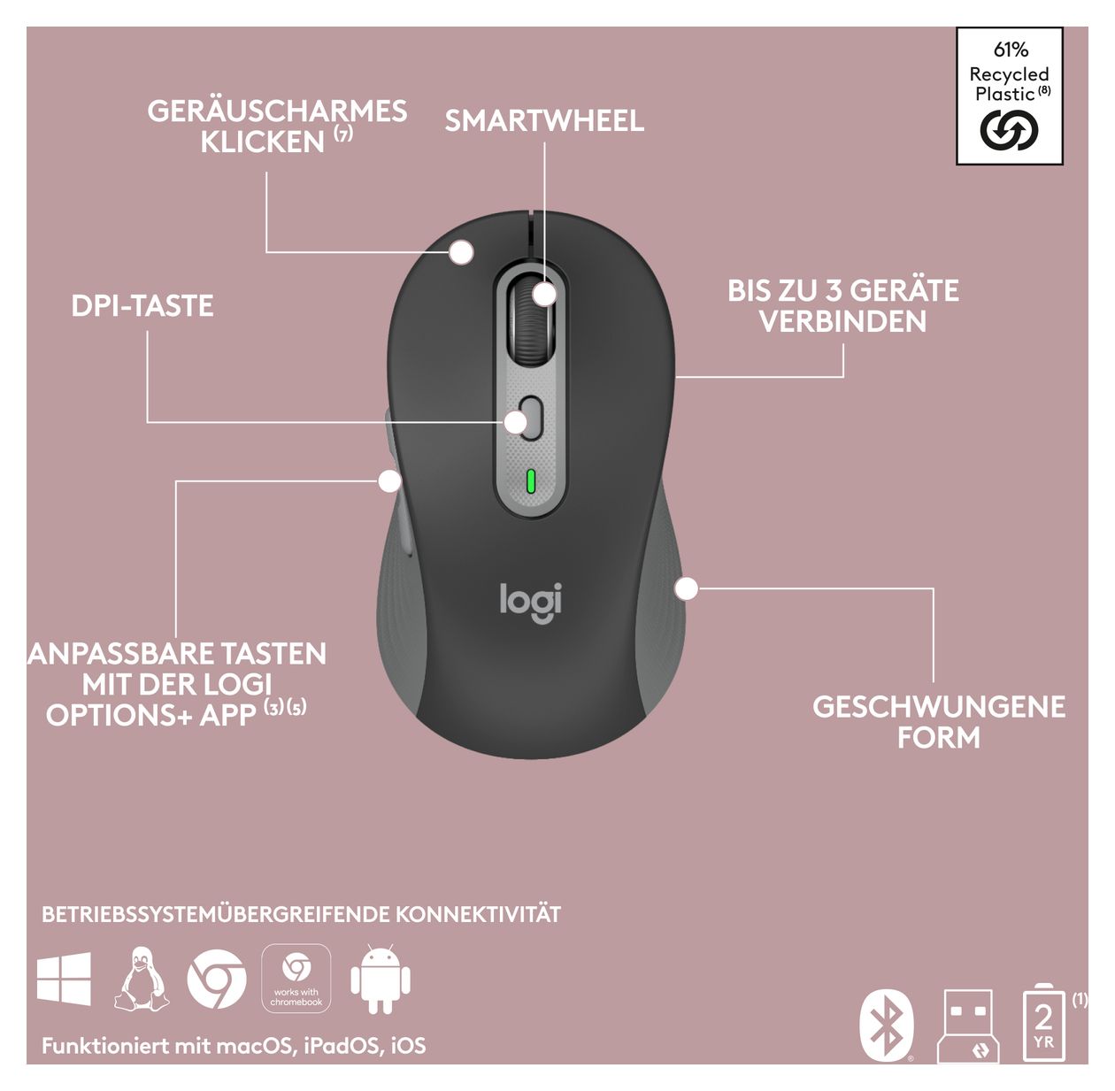 MK950 Signature Slim Büro Tastatur RF Wireless + Bluetooth 2.4 GHz  (Graphit) 