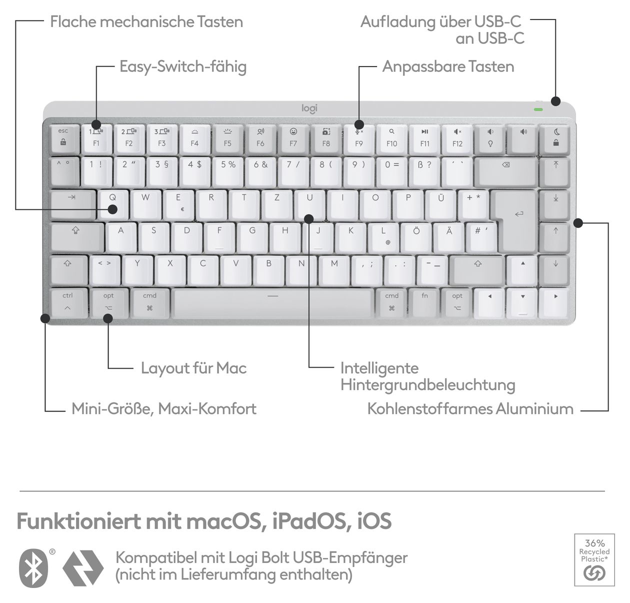 MX Mini Mechanical for Mac LED Büro Tastatur RF Wireless + Bluetooth 2.4 GHz  (Grau) 