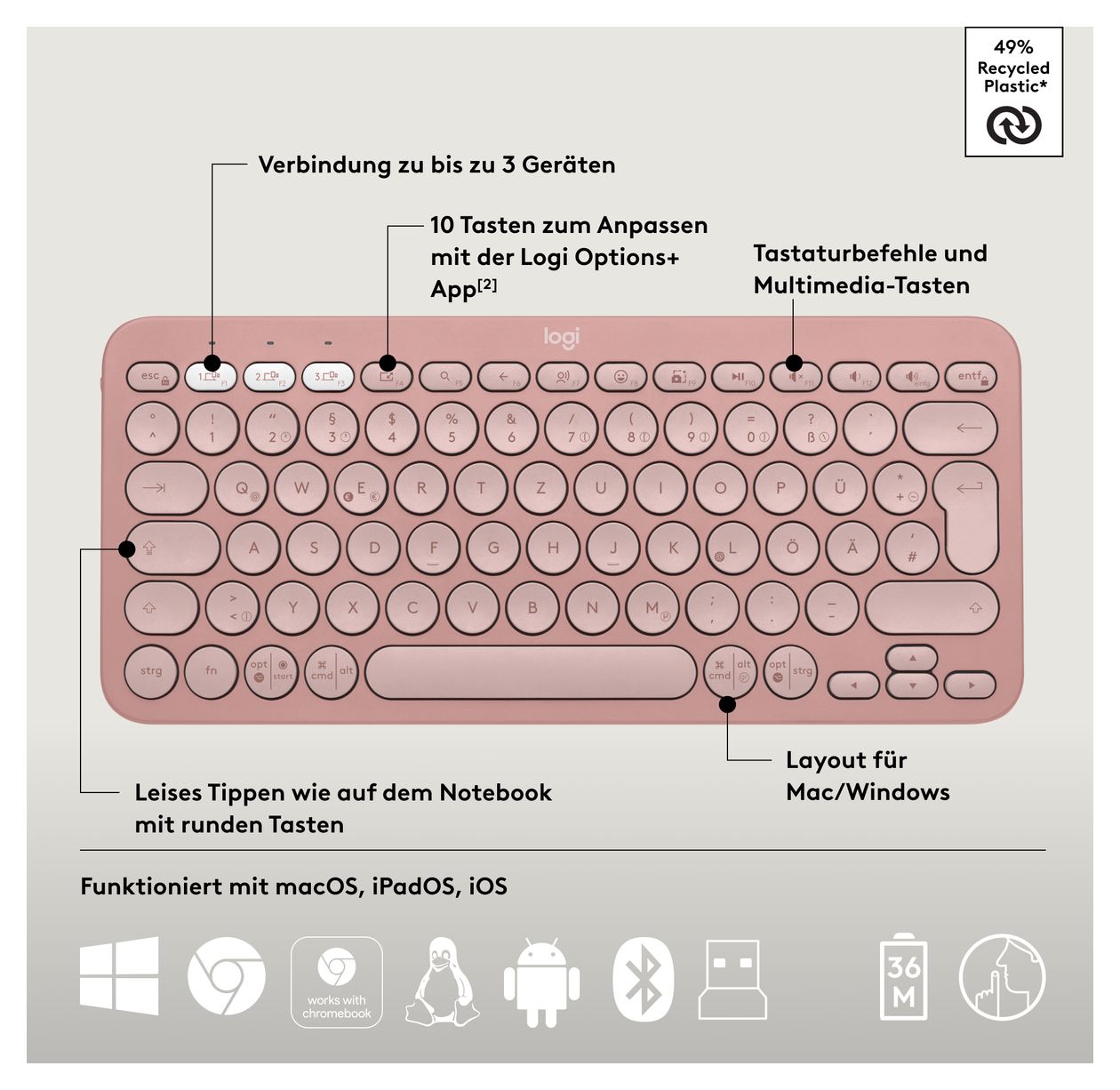 Pebble 2 Combo Universal Tastatur RF Wireless + Bluetooth  (Pink) 