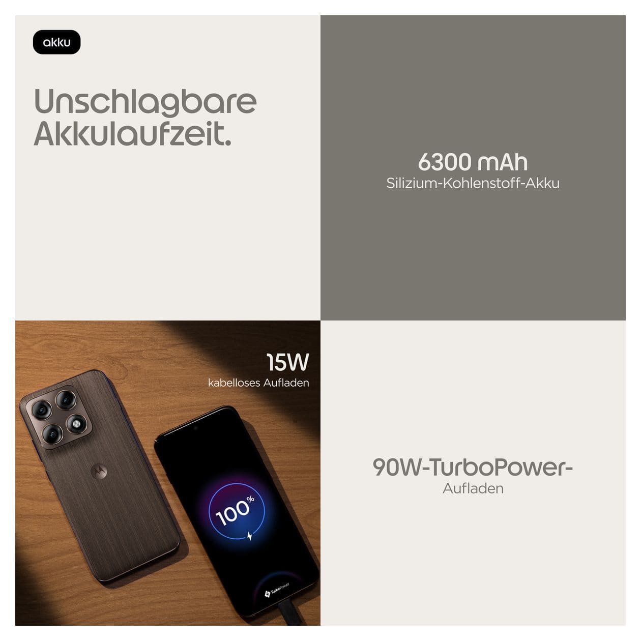 Edge 70 Pro 256 GB 5G Smartphone 17,2 cm (6.78") Android 50 MP Dreifach Kamera Dual Sim WiFi 6E (PANTONE Chicory Coffee) 
