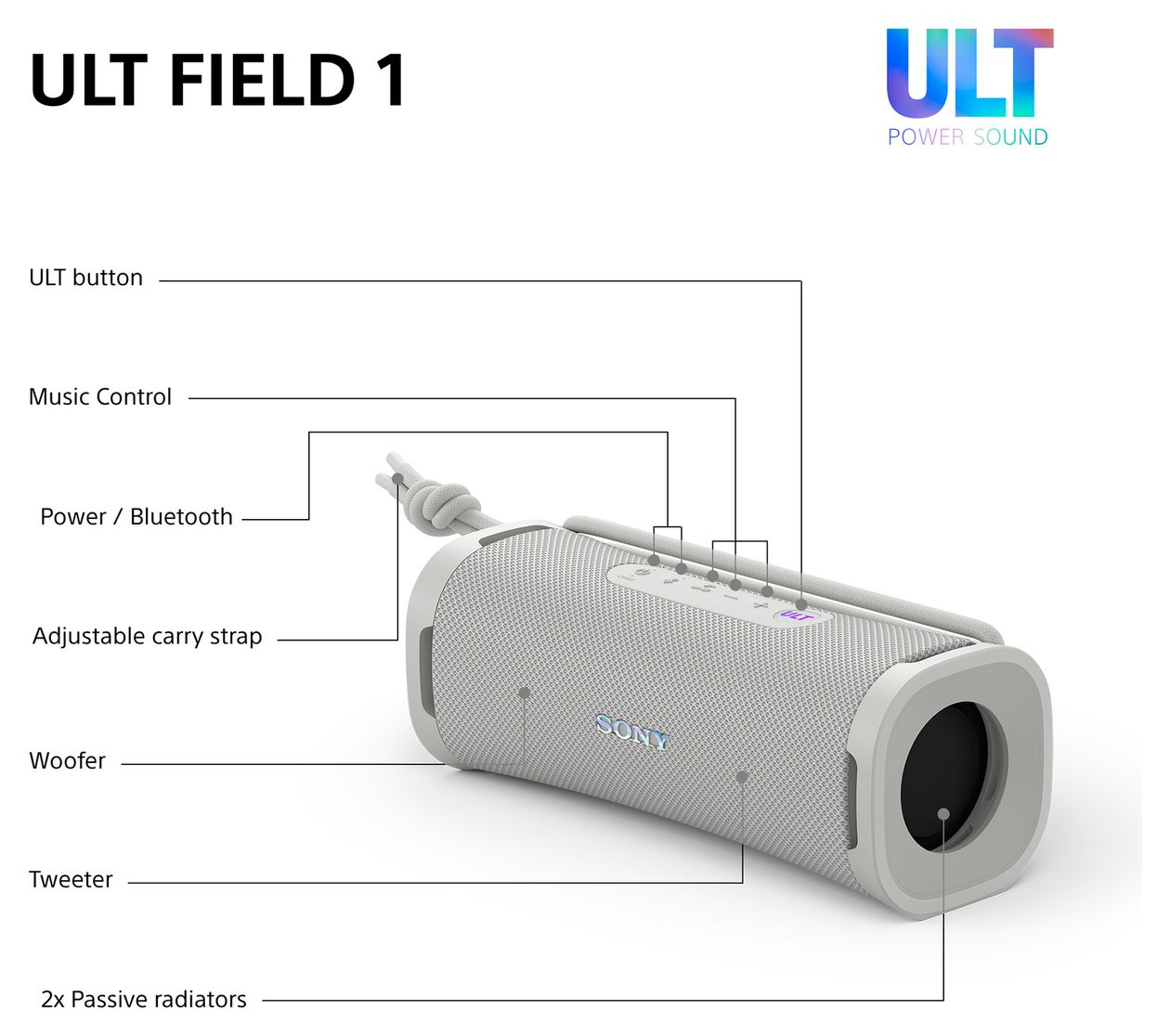 SRS-ULT10 30 W Bluetooth Lautsprecher IP67 Laufzeit bis 12 h  (Weiß) 