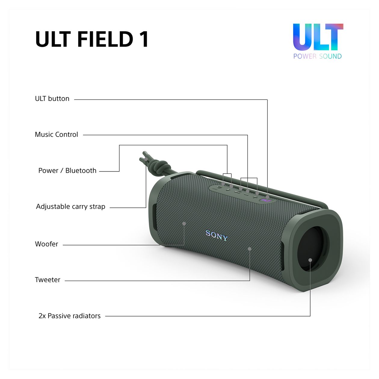 SRS-ULT10 30 W Bluetooth Lautsprecher IP67 Laufzeit bis 12 h  (Grün) 