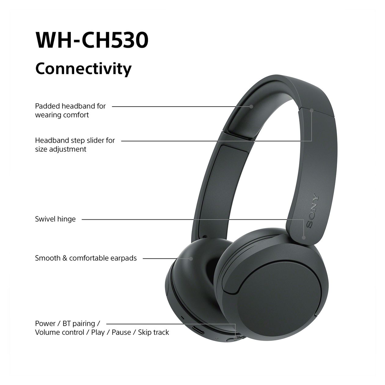 WHCH530B.CE7 
