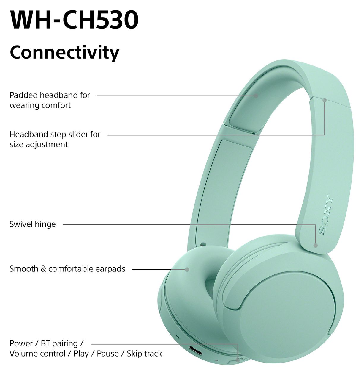WHCH530G.CE7 