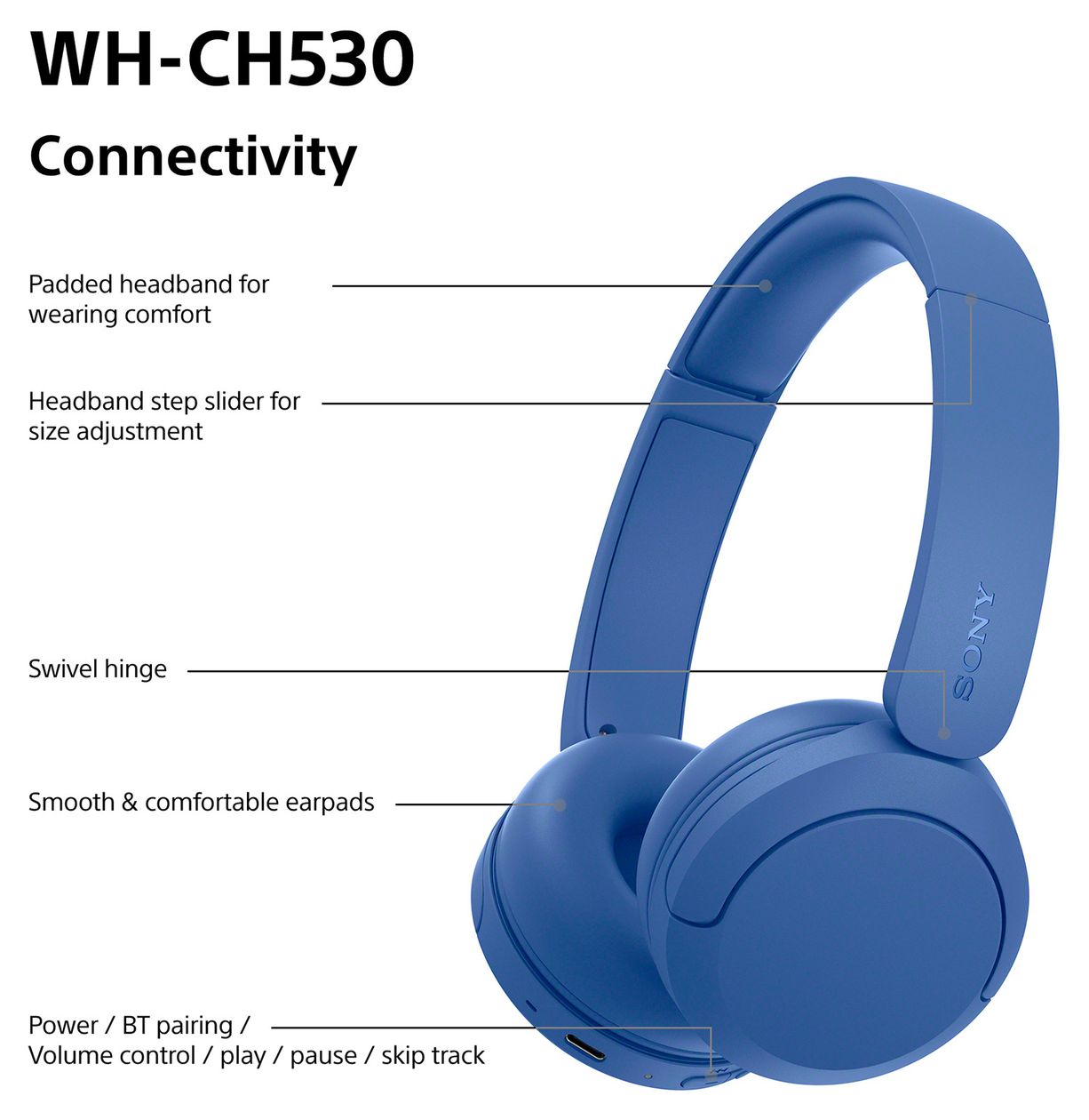 WHCH530L.CE7 
