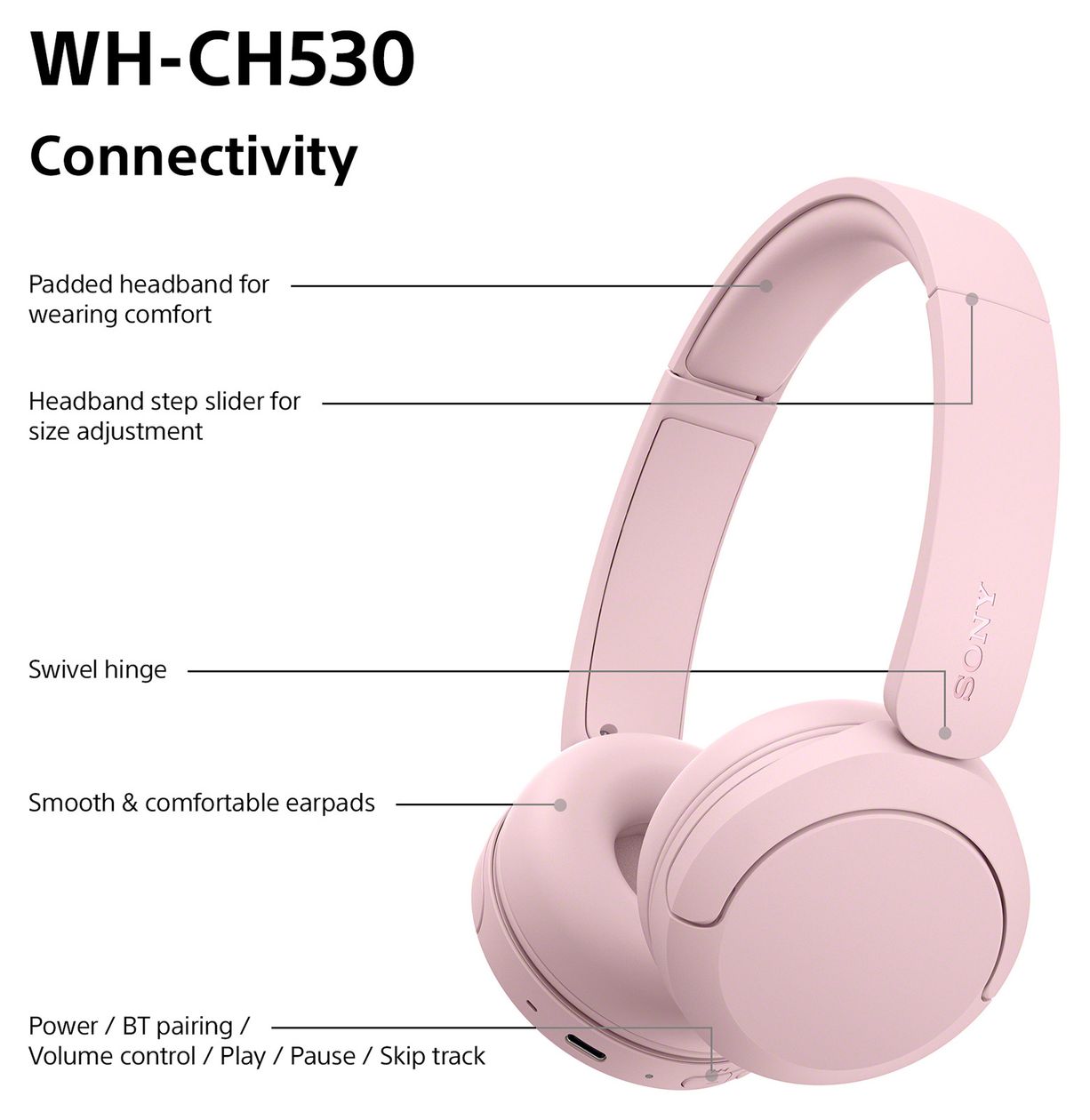 WHCH530P.CE7 