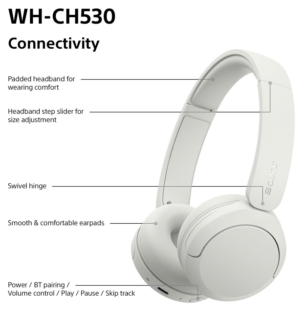 WHCH530W.CE7 