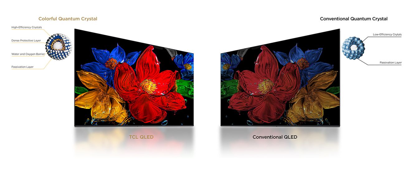 43S5K QLED 109,2 cm (43 Zoll) Fernseher Full HD VESA 100 x 100 mm 