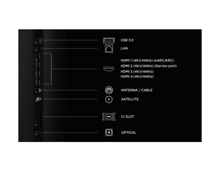55C89L SQD-Mini LED 139,7 cm (55 Zoll) Fernseher 4K Ultra HD VESA 300 x 300 mm 
