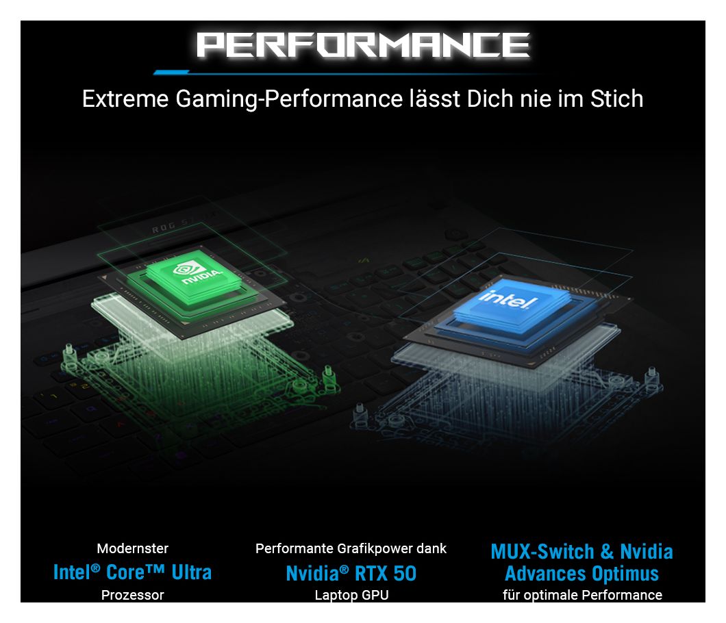 ROG Strix G615LW-TS338W WQXGA Notebook 40,6 cm (16 Zoll) 2560 x 1600 Pixel 32 GB Ram 1 TB SSD Windows 11 Home Intel Core Ultra 9 max. 5,5 GHz NVIDIA GeForce RTX 5080  (Grau) 