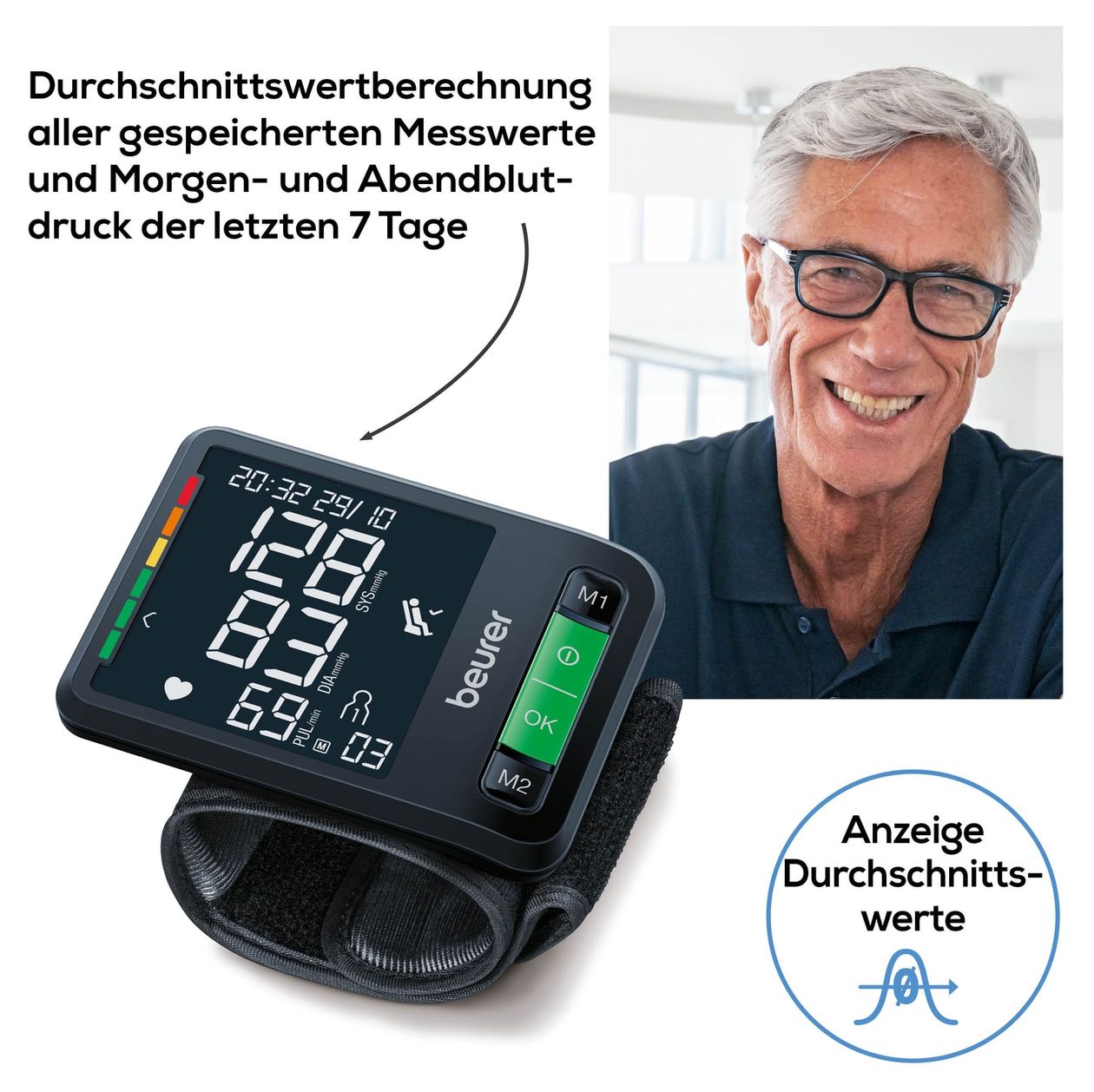 BC87 Handgelenk-Blutdruckmessgerät 