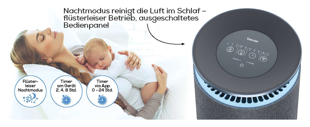 LR401 Luftreiniger  (Schwarz) 
