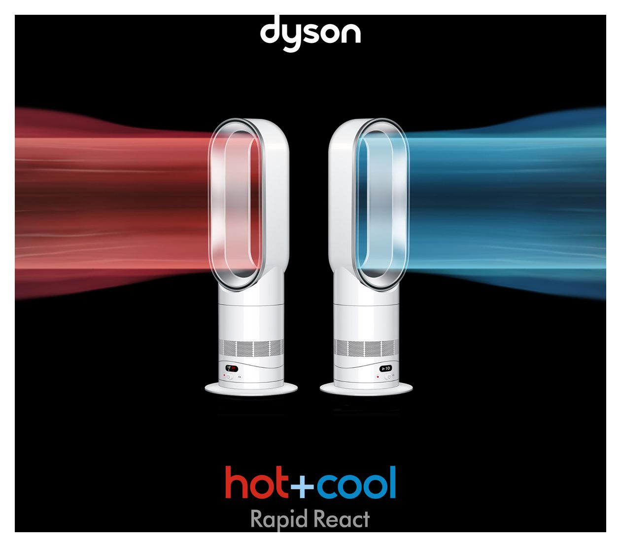 AM15 Hot+Cool HF1 Remote Link Haushaltslüfter ohne Lamellen 