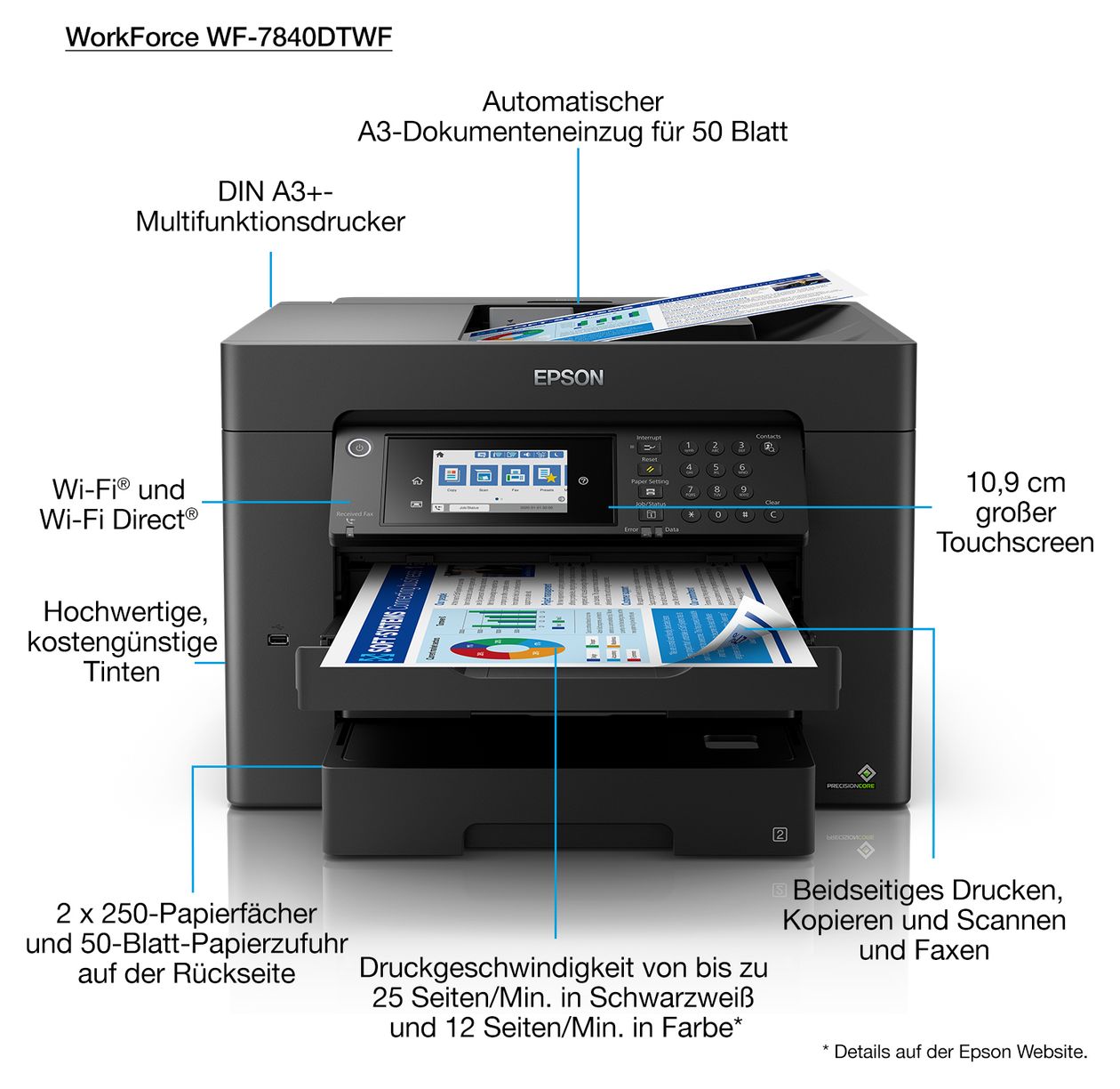 WorkForce Pro WF-7840DTWF All in One A3 Tintenstrahl Drucker 4800 x 2400 DPI 