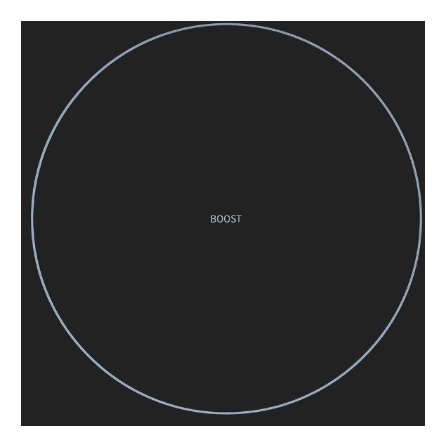 EKI600-490 autarkes 59 cm Induktions Kochfeld/Herdplatte 4 Zone(n) 