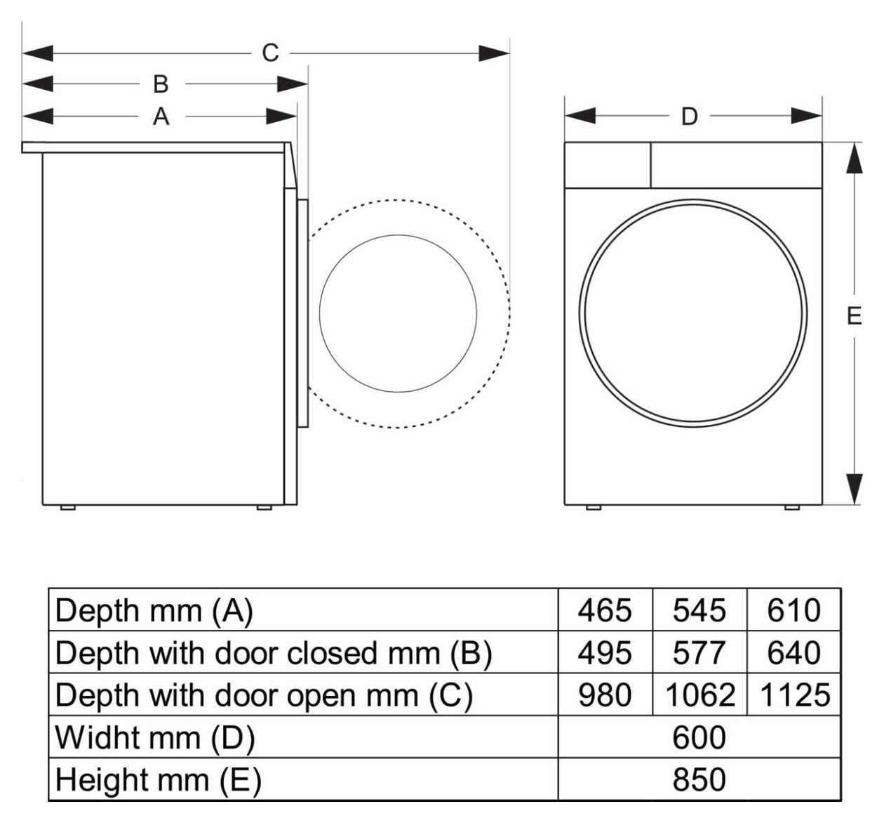 WPNEI14A2TS 10 kg Frontlader Waschmaschine 1400 U/min aquaStop Funktion AutoClean 