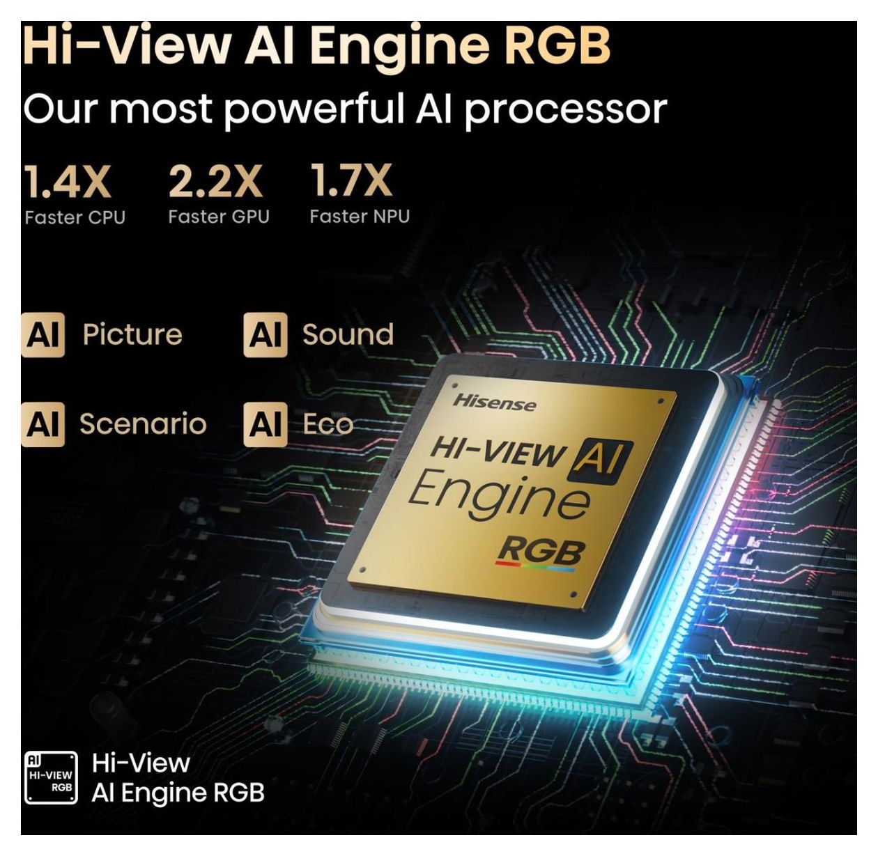 116 '' UXQ | RGB MiniLED Smart TV 4K 165 Hz 