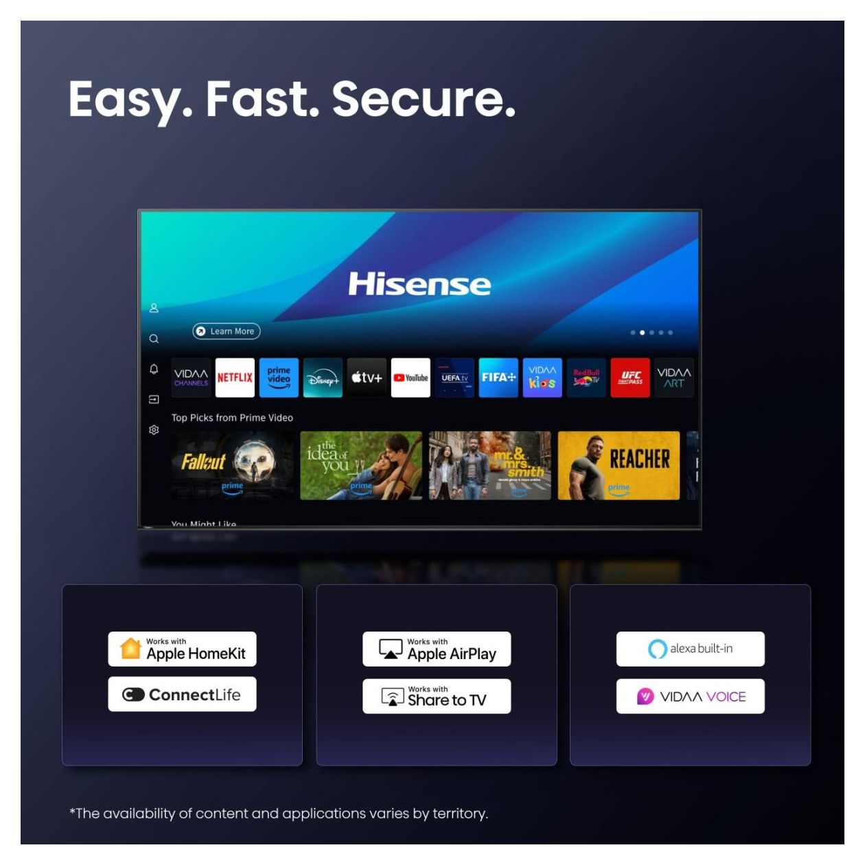 85U7Q Pro LED 2,16 m (85 Zoll) Fernseher 4K Ultra HD VESA 600 x 400 mm 