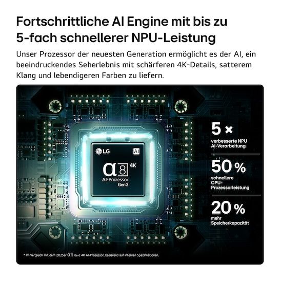 65MRGB88B9B LED 165,1 cm (65 Zoll) Fernseher 4K Ultra HD 