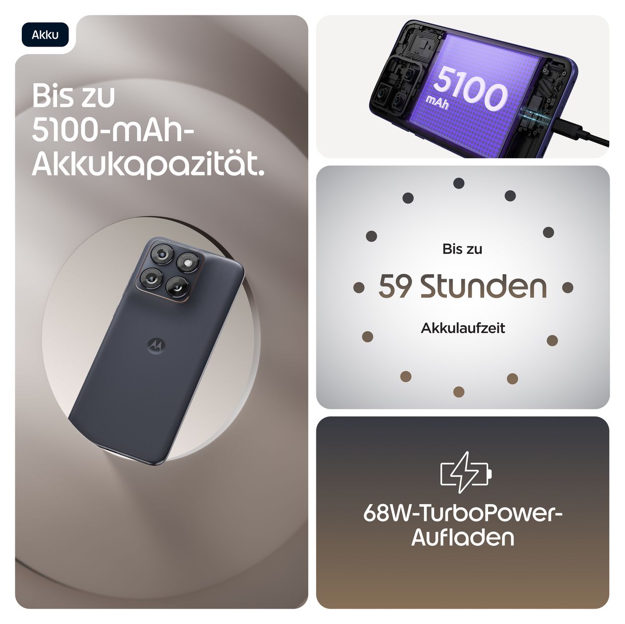 Edge 70 Fusion 256 GB 5G Smartphone 17,2 cm (6.78") 2,5 GHz Android 50 MP Dual Kamera Dual Sim WiFi 6E (PANTONE Silhouette) 