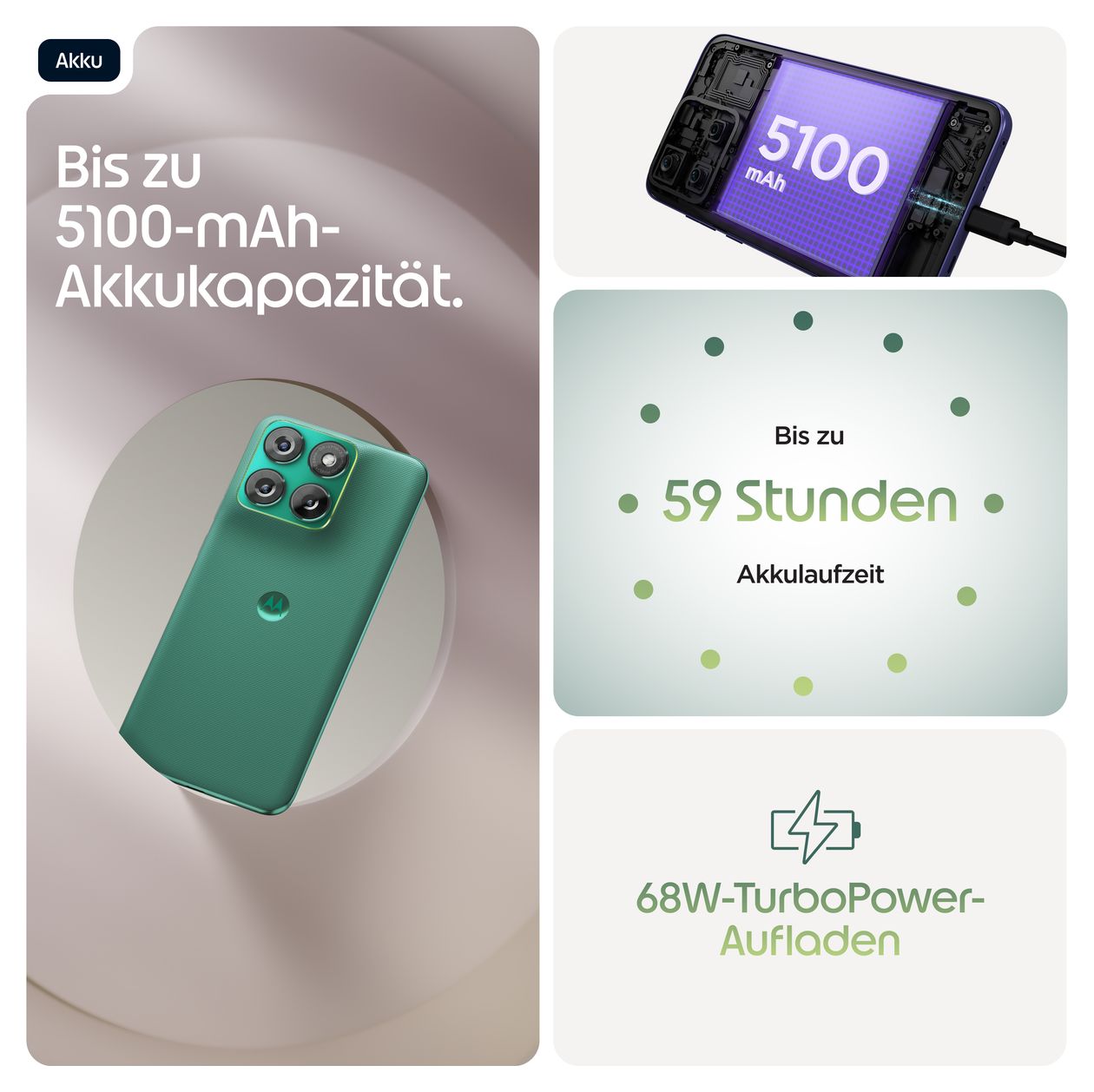 Edge 70 Fusion 256 GB 5G Smartphone 17,2 cm (6.78") 2,5 GHz Android 50 MP Dual Kamera Dual Sim WiFi 6E (PANTONE Sporting Green) 