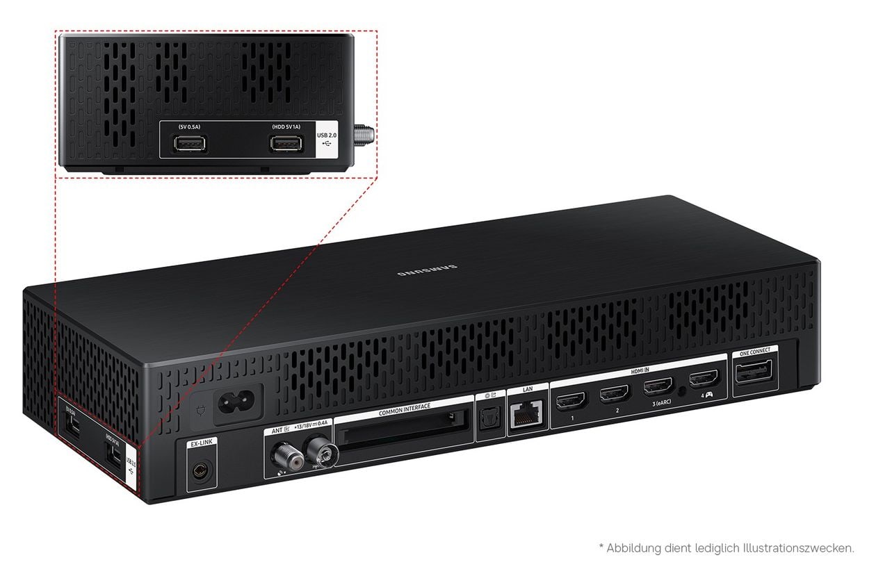 GQ65LS03HAUXZG The Frame Fernseher 