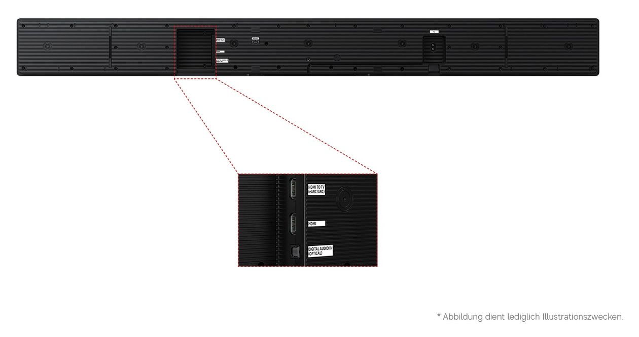 HW-QS95GH Soundbar 7.1.2 Kanäle  (Schwarz, Titan) 