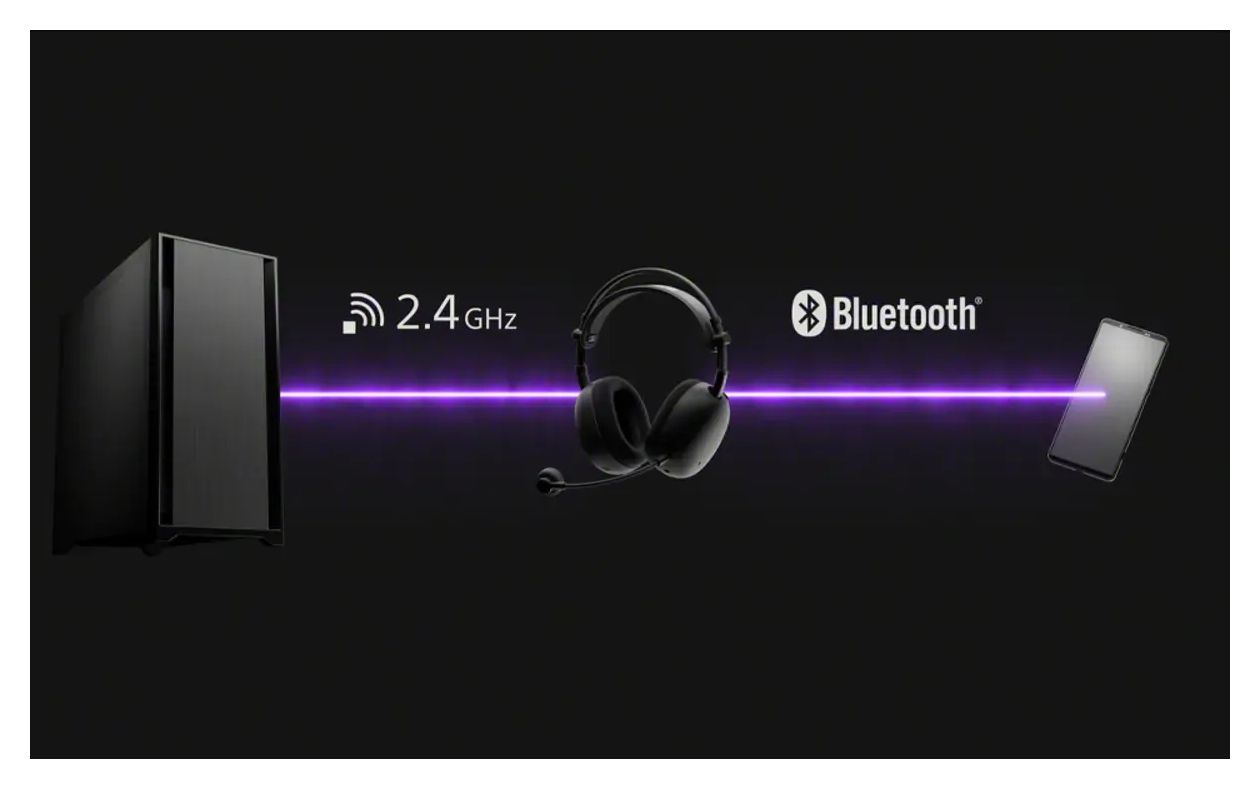 INZONE H9 II Gaming Headset Over Ear Bluetooth Kopfhörer kabellos IPX4 USB Typ-C  (Schwarz) 