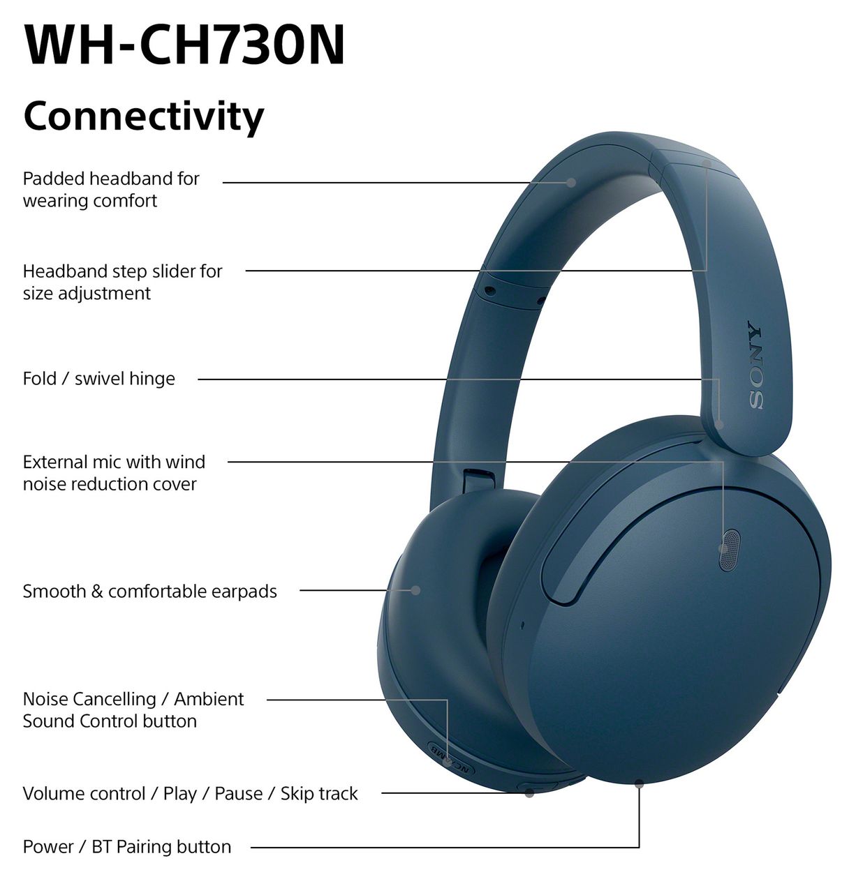 WH-CH730 Over Ear Bluetooth Kopfhörer kabellos USB Typ-C  (Blau) 