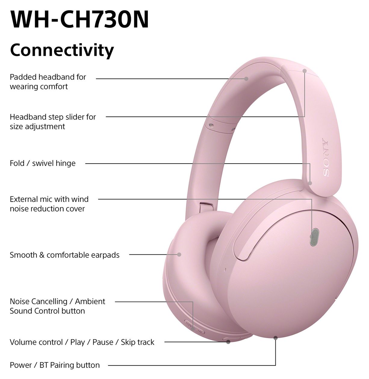 WH-CH730 Over Ear Bluetooth Kopfhörer kabellos USB Typ-C  (Pink) 