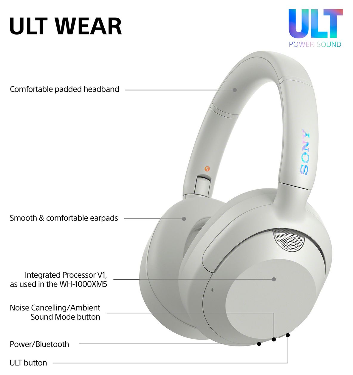 WH-ULT900NW Wear Over Ear Bluetooth Kopfhörer kabelgebunden&kabellos  (Weiß) 