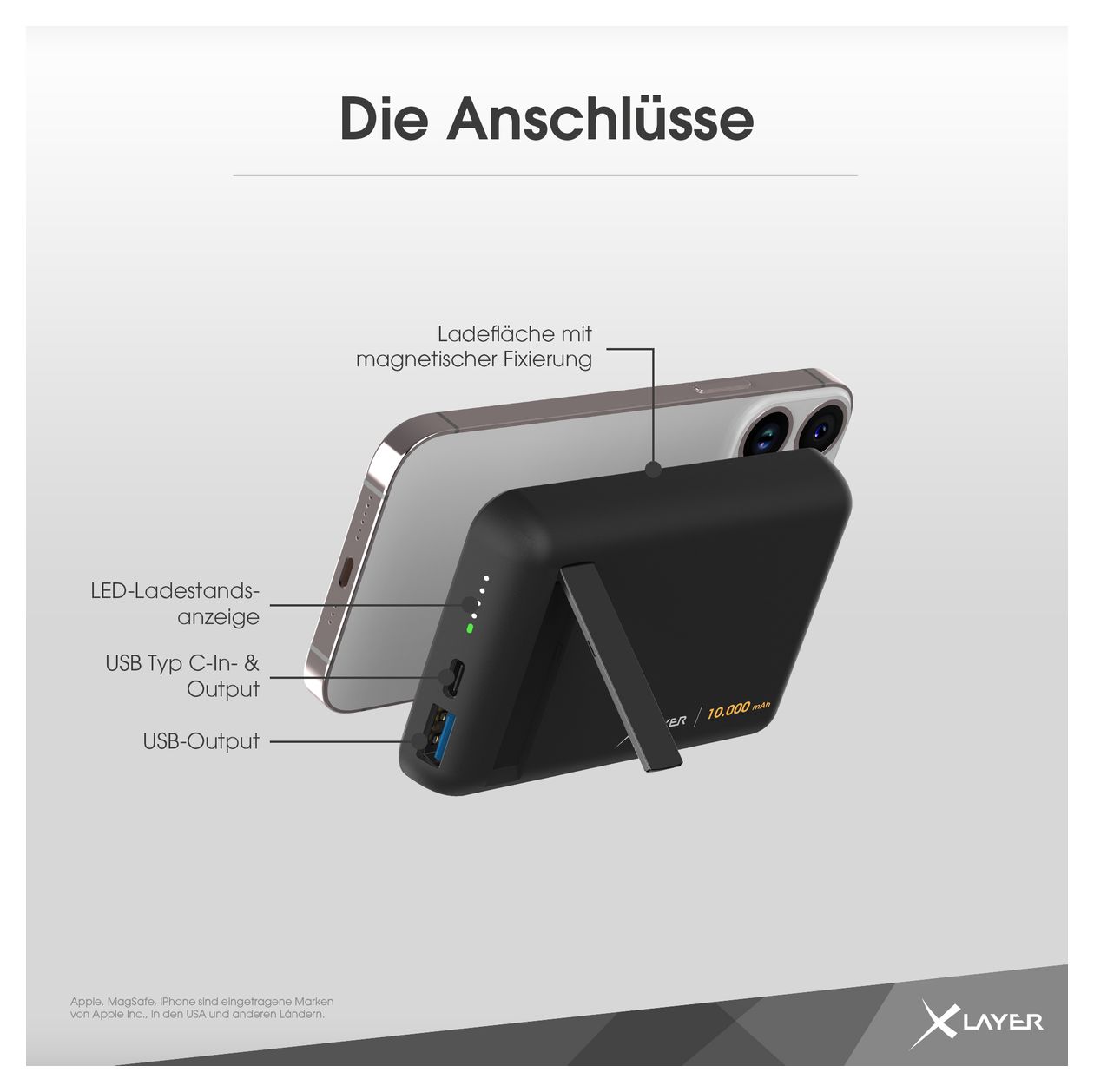 MagFix Pro 2 10000 mAh Powerbank USB Typ-C Kabelloses Laden  (Schwarz) 