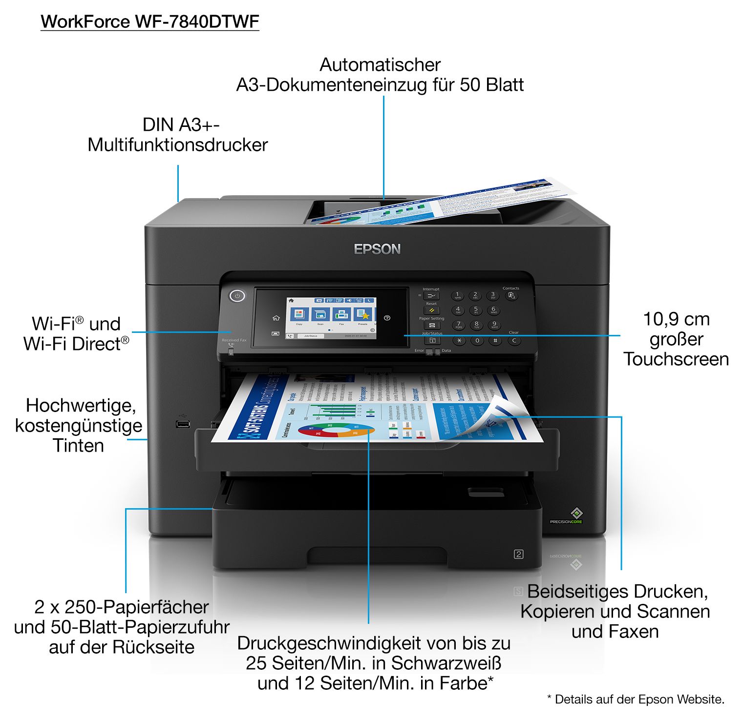 Epson Workforce Pro Wf 7840dtwf All In One A3 Tintenstrahl Drucker 4800 X 2400 Dpi Von Expert 0576